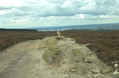 Houndkirk
Road